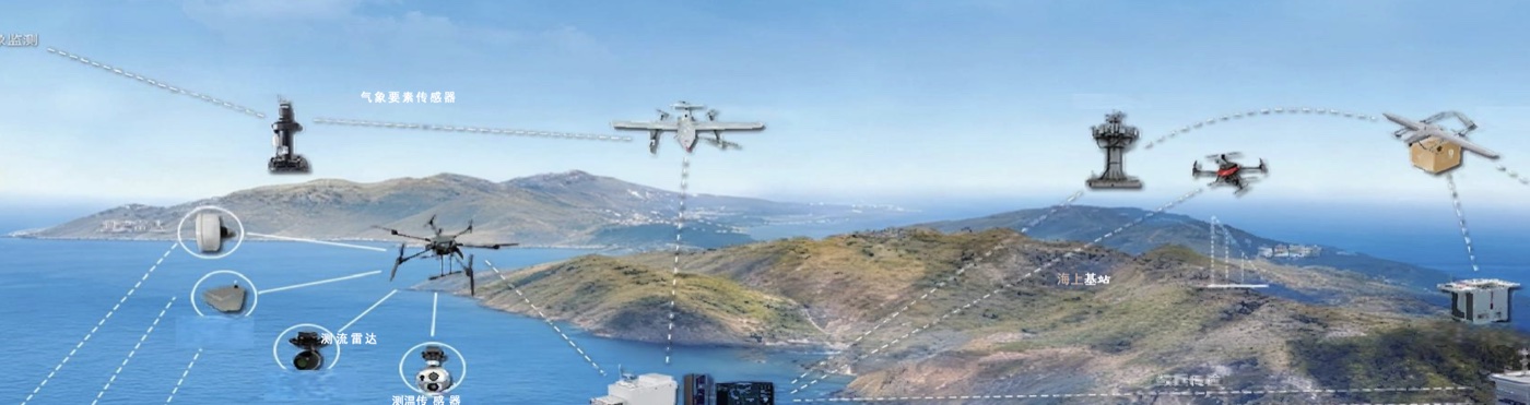 海洋低空空海潜岸一体维护解决方案示意